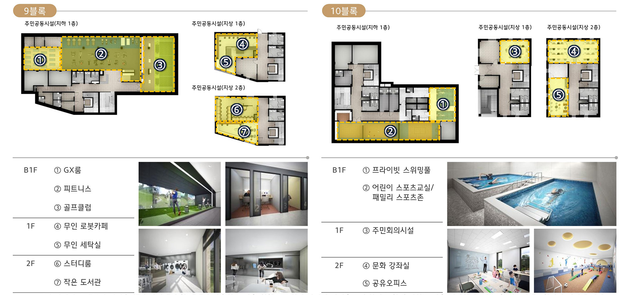 양주 옥정 파티오포레 커뮤니티