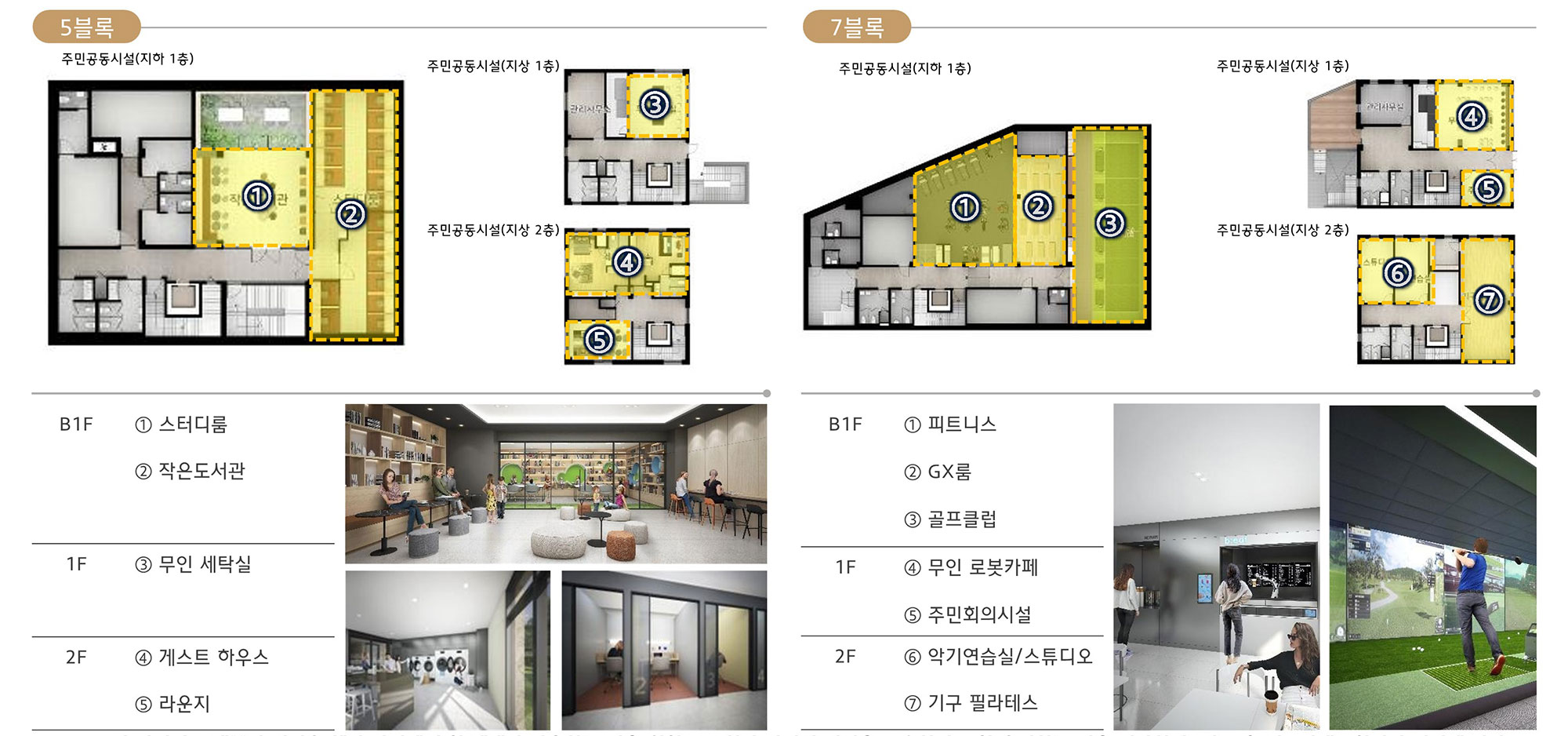 양주 옥정 파티오포레 커뮤니티
