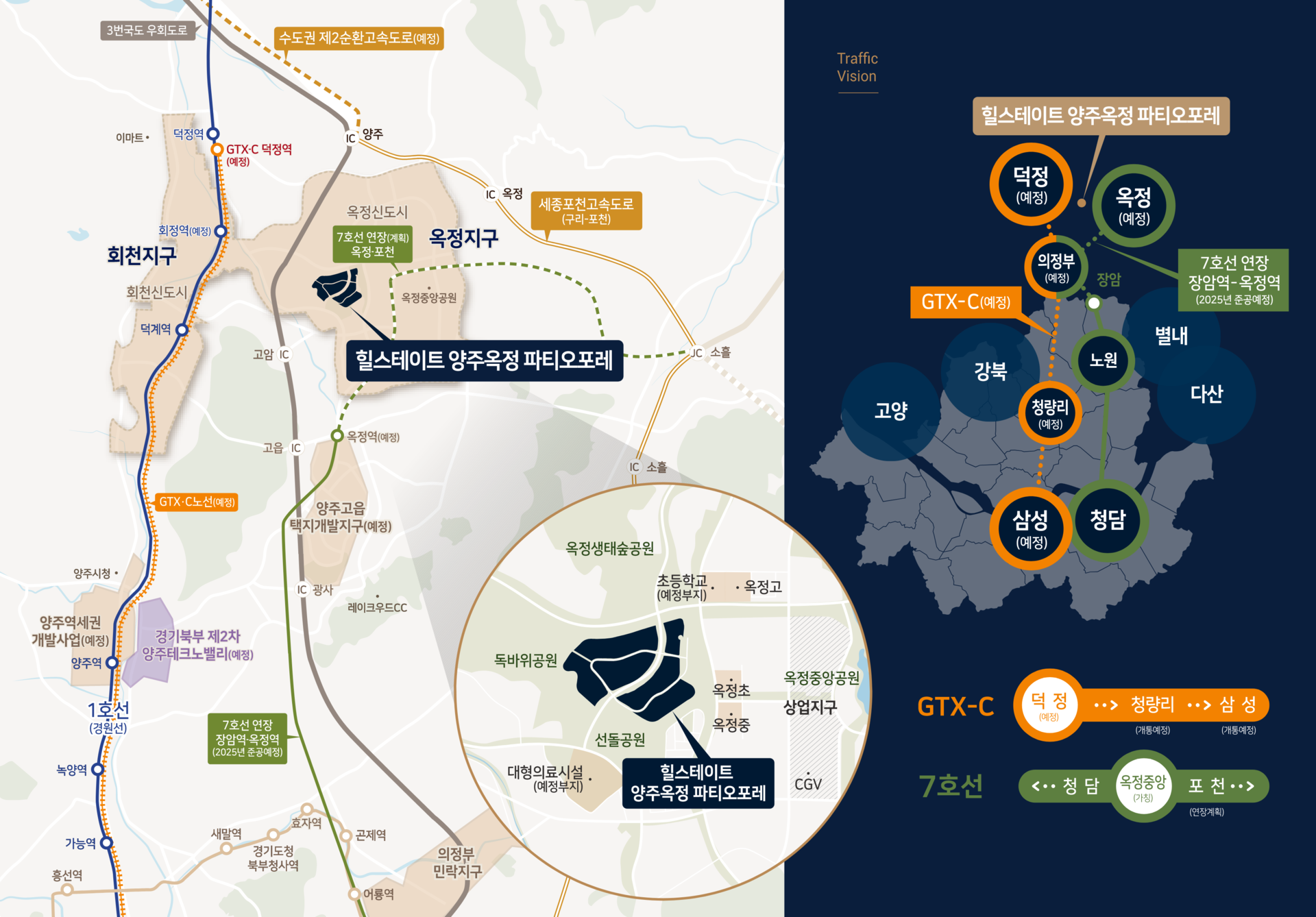 양주 옥정 파티오포레 입지환경