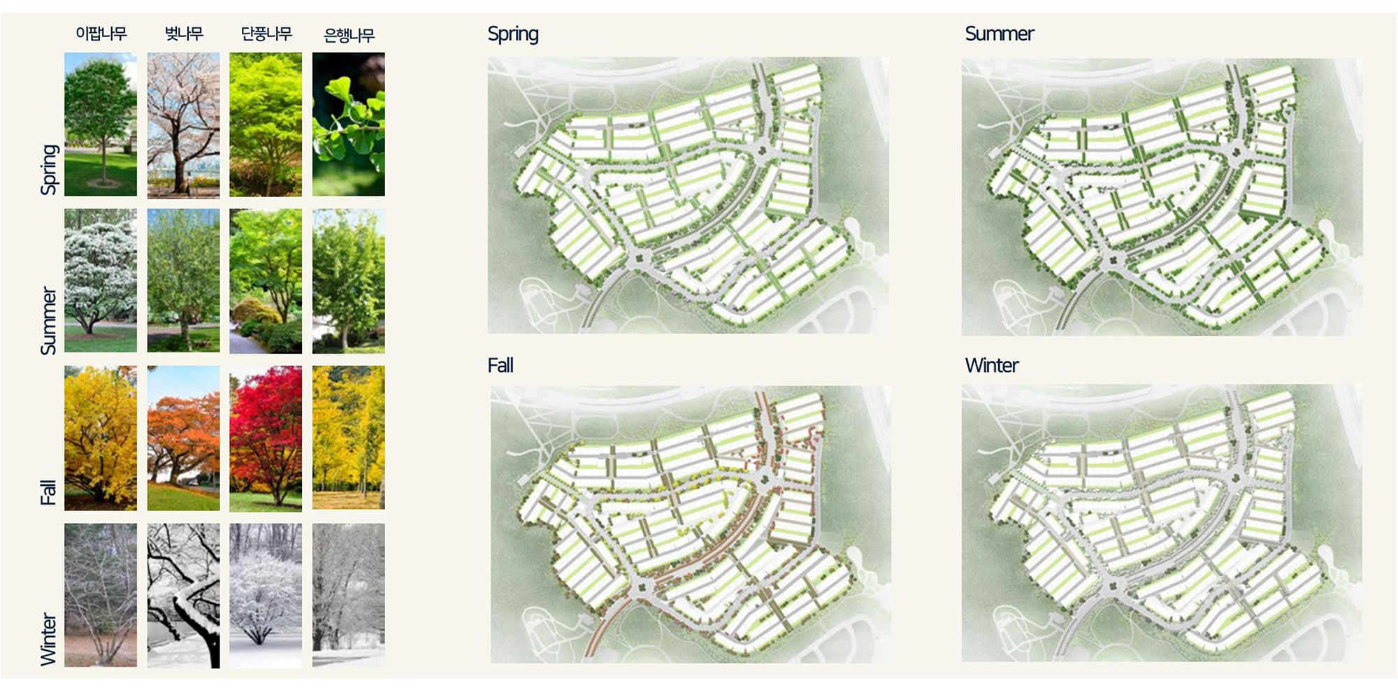양주 옥정 파티오포레 조경설계
