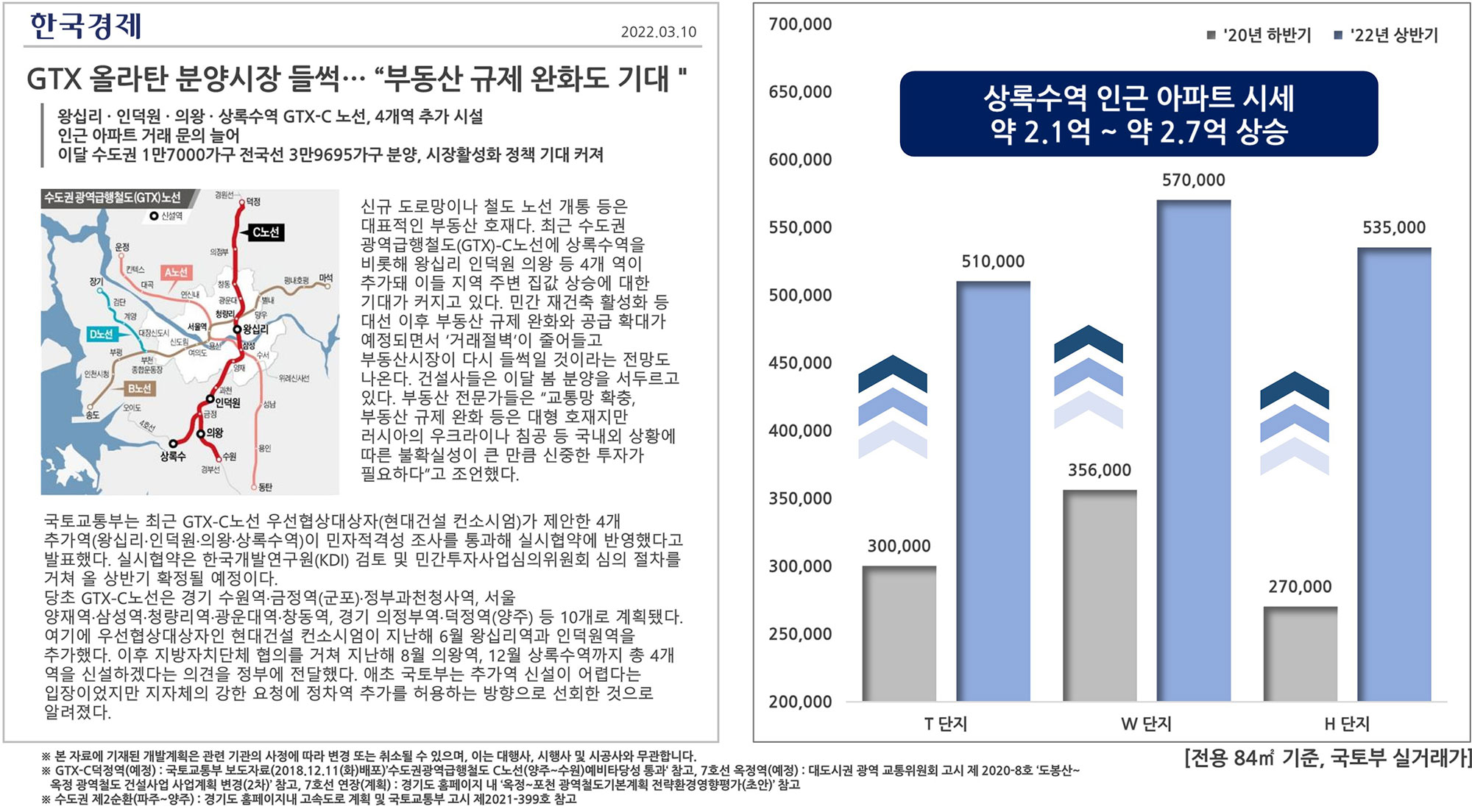 양주 옥정 파티오포레 분양이미지 양주 옥정 파티오포레 분양이미지