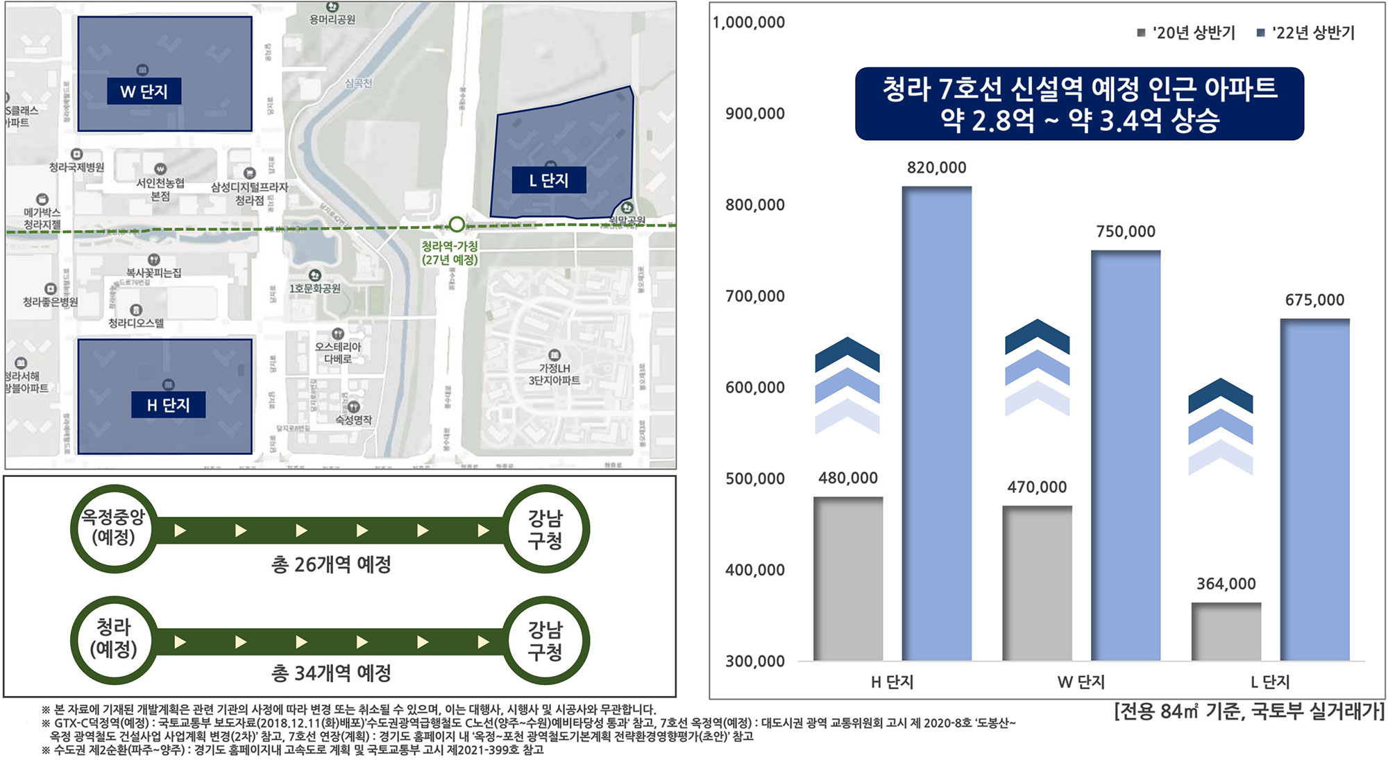 양주 옥정 파티오포레 분양이미지 양주 옥정 파티오포레 분양이미지